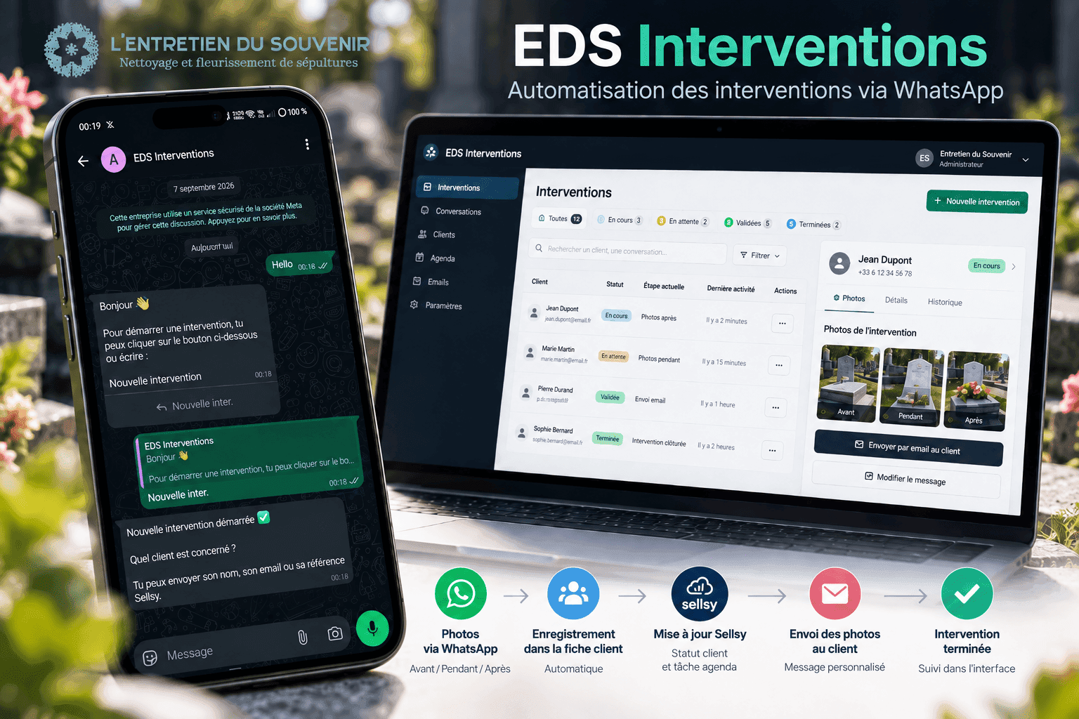 EDS Interventions — Automatisation des interventions via WhatsApp